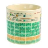 Rex London Periodic Table Ceramic Mug